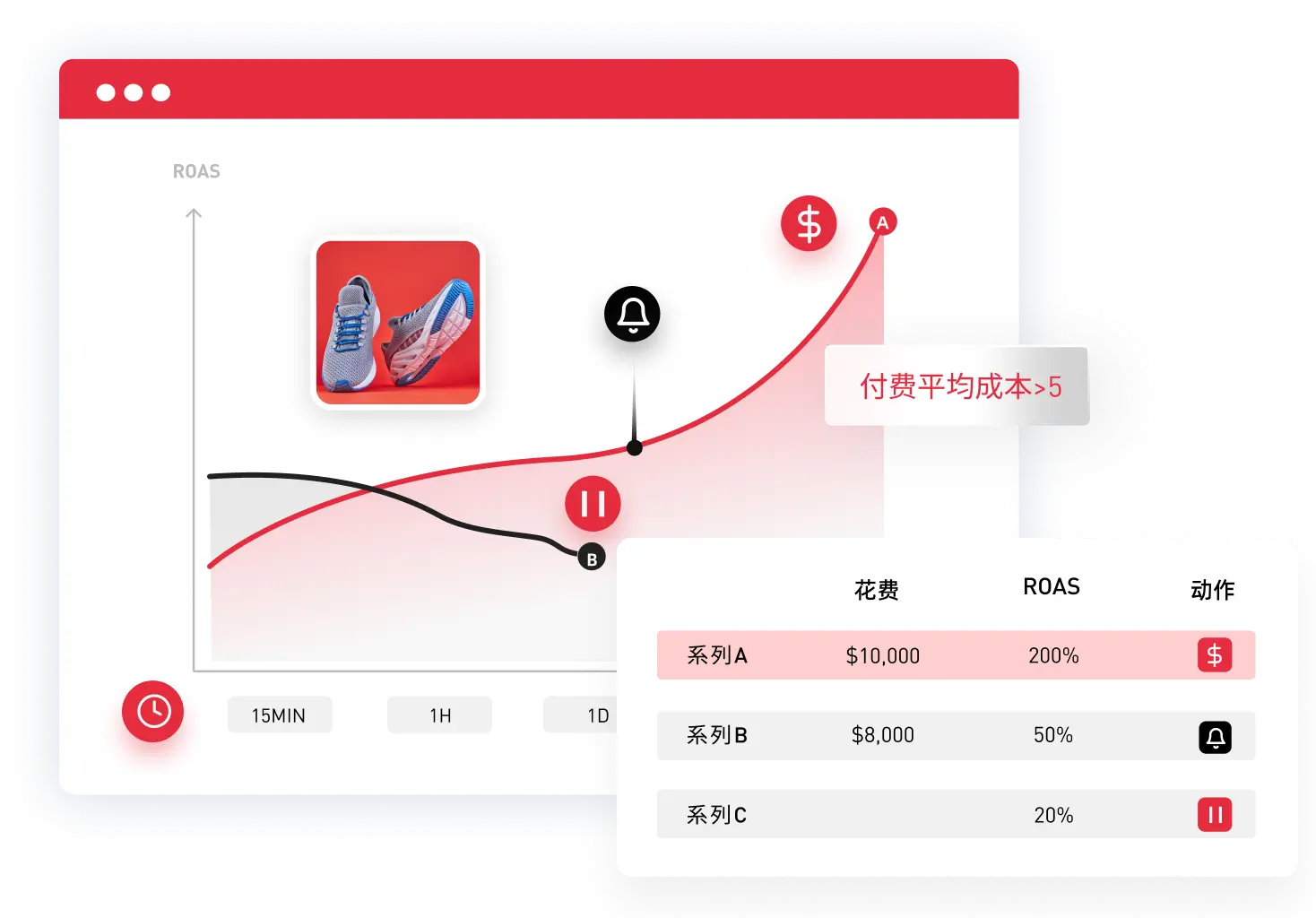 AI 助手