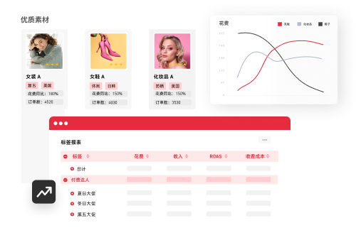 简化创意管理