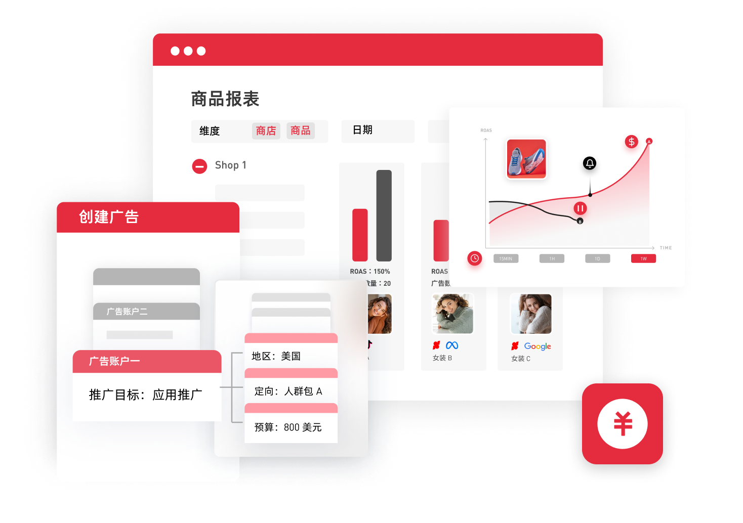 一键批量投放广告,创意素材快速迭代