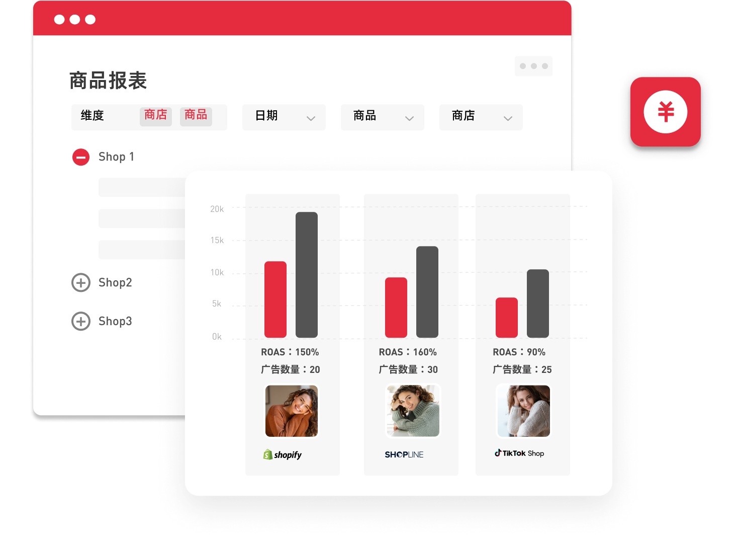 实时数据报表,深度洞察广告表现